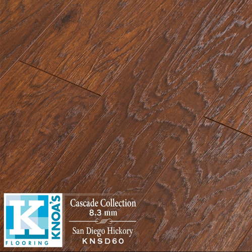 Knoa's Laminate